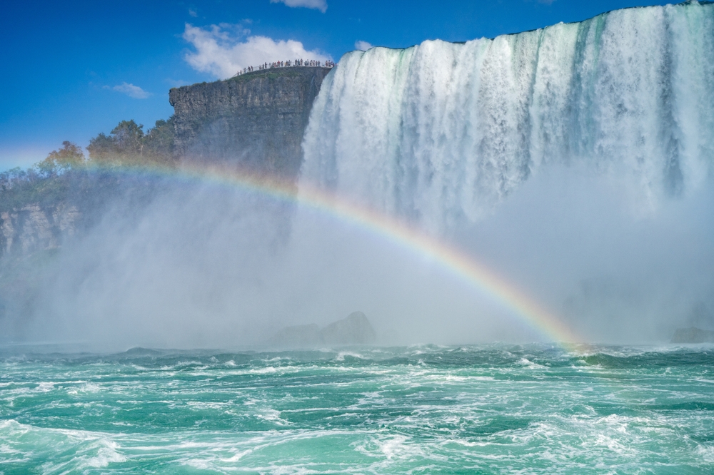 Niagara Falls in Canada